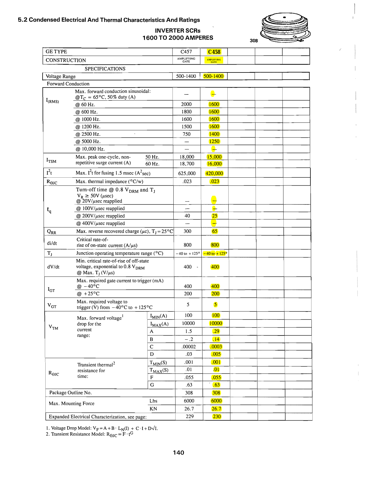 Powerex C457, C458 Data Sheet - ManualMachine.com