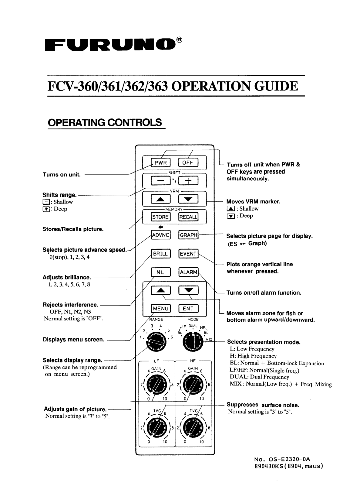 Furuno FCV360 Operator's Short Guide - ManualMachine.com
