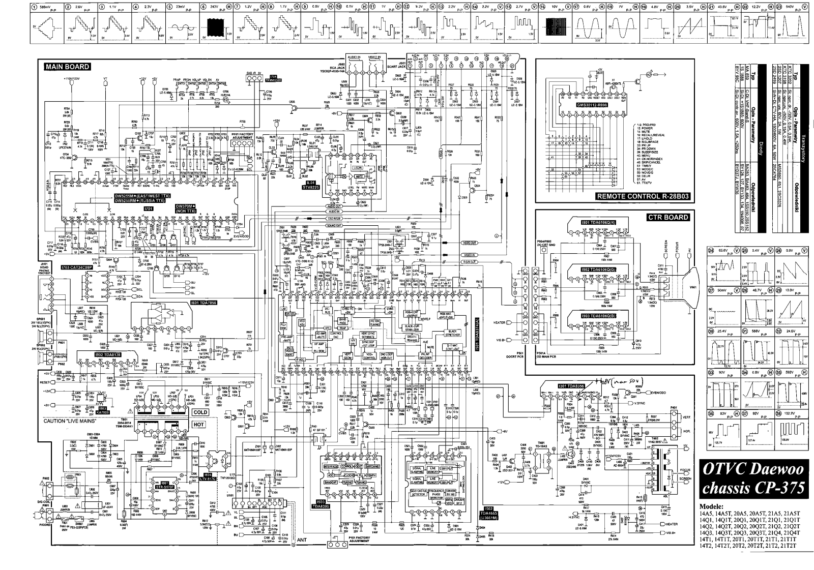 DAEWOO cp365 Diagram