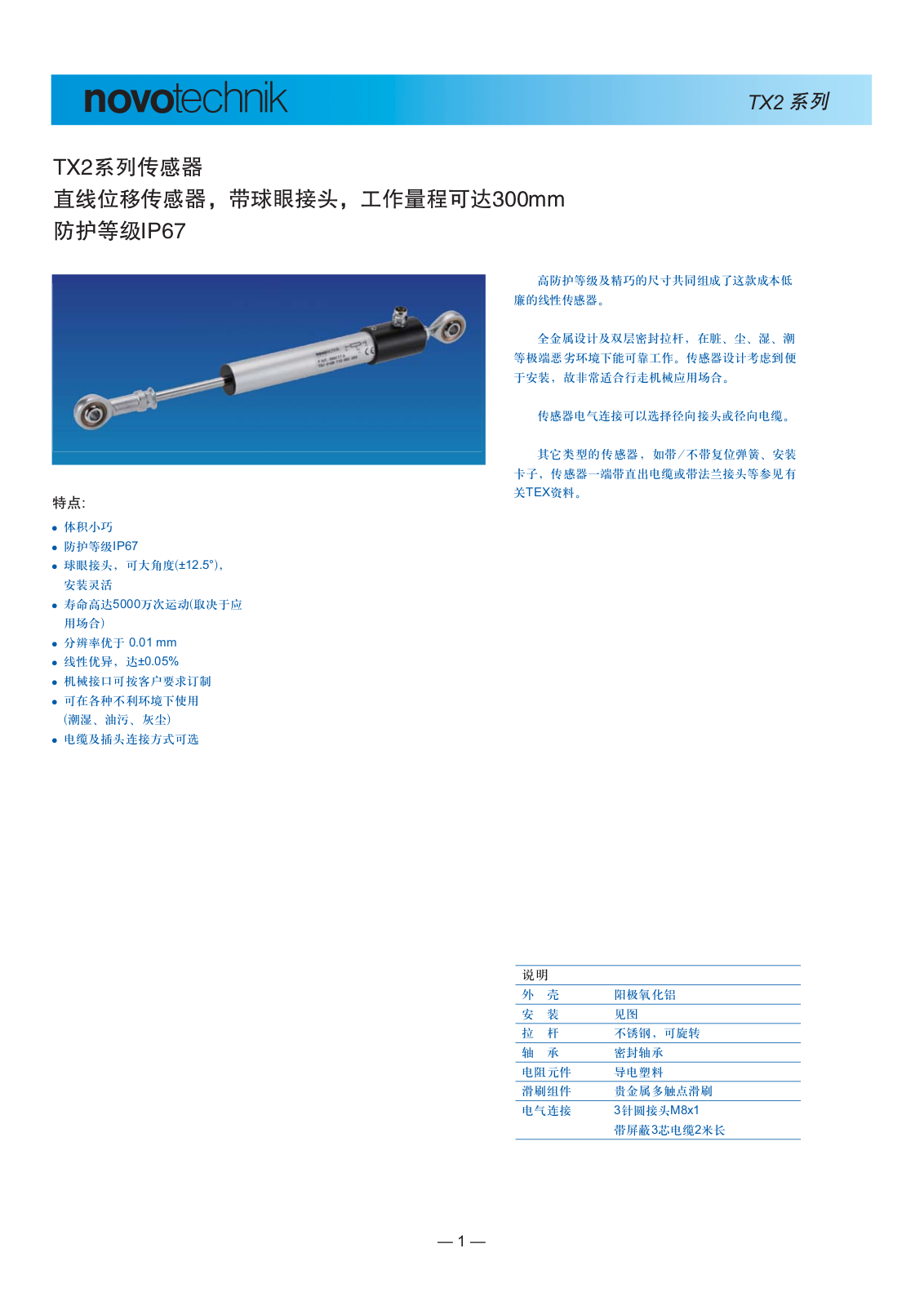 novotechnik TX2 User Manual