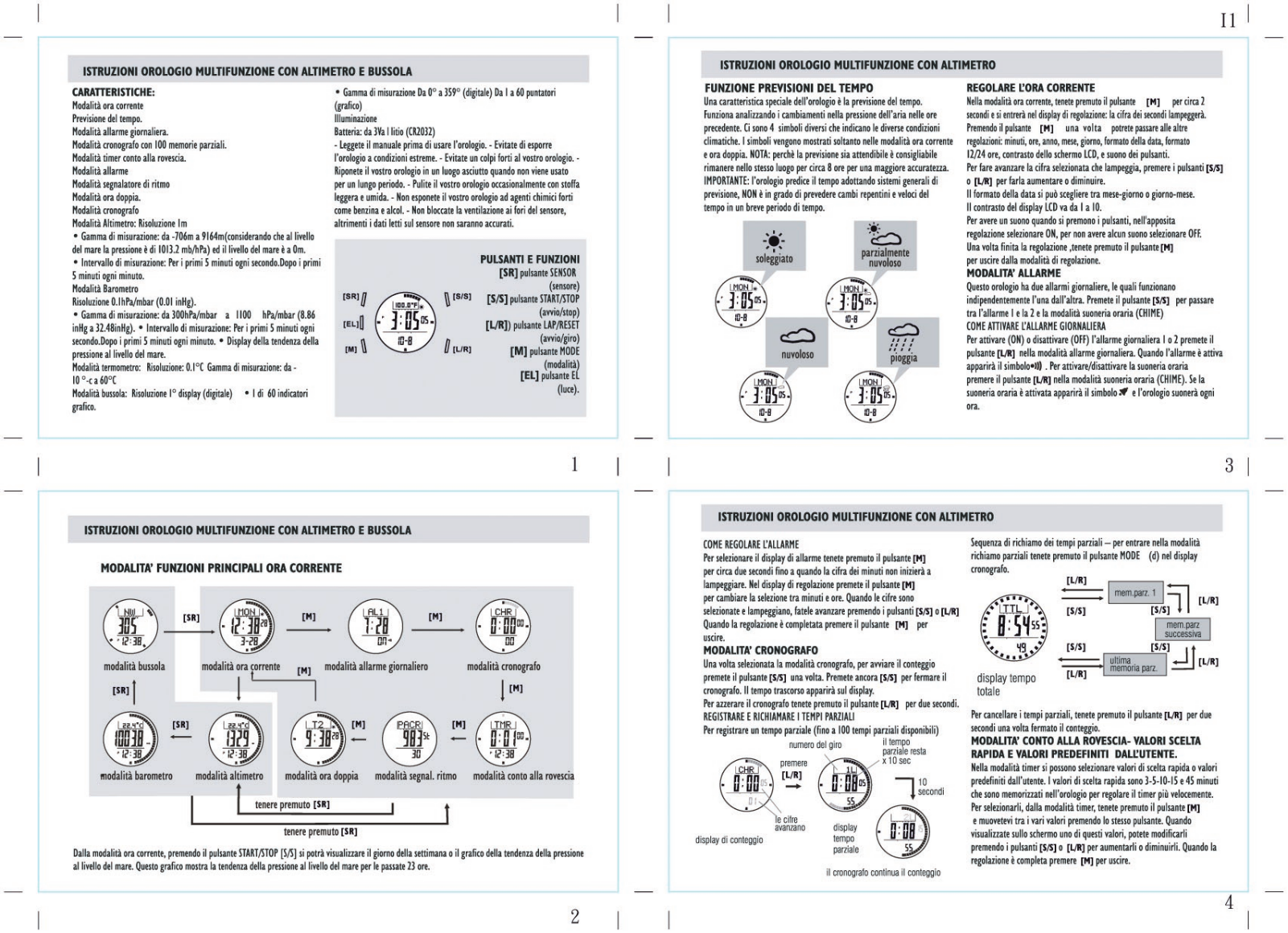 Irox ER2 User Manual