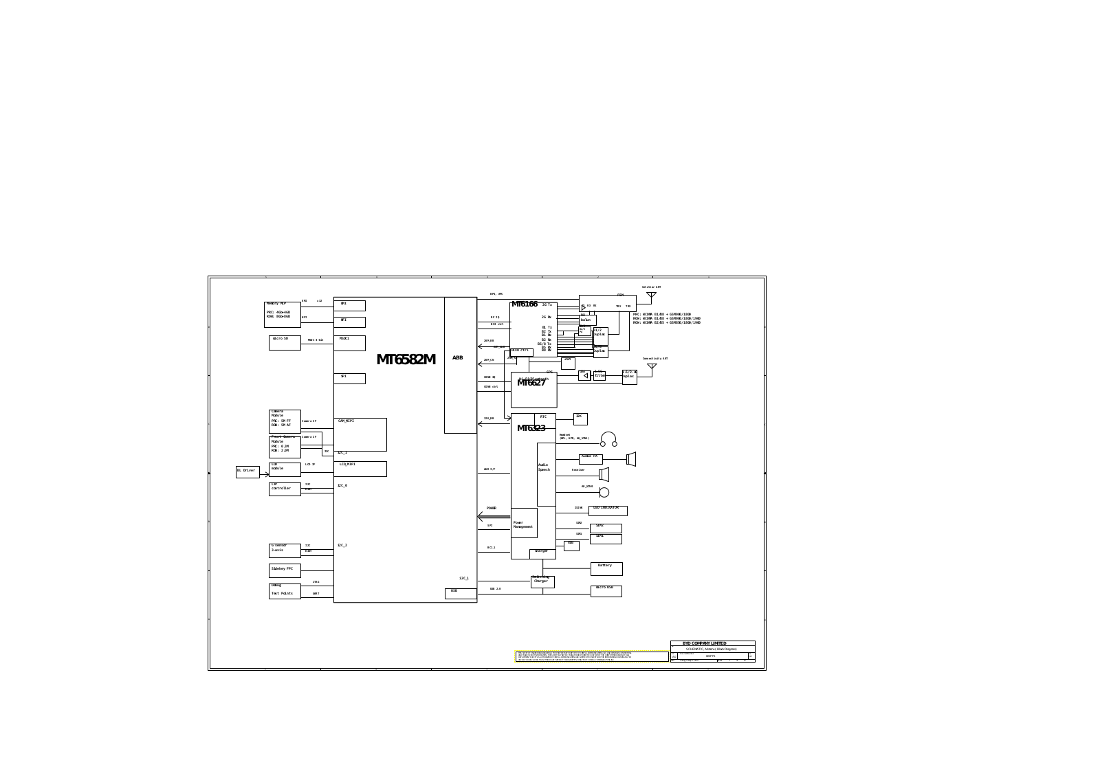 Lenovo A536 schematic diagram and service manual