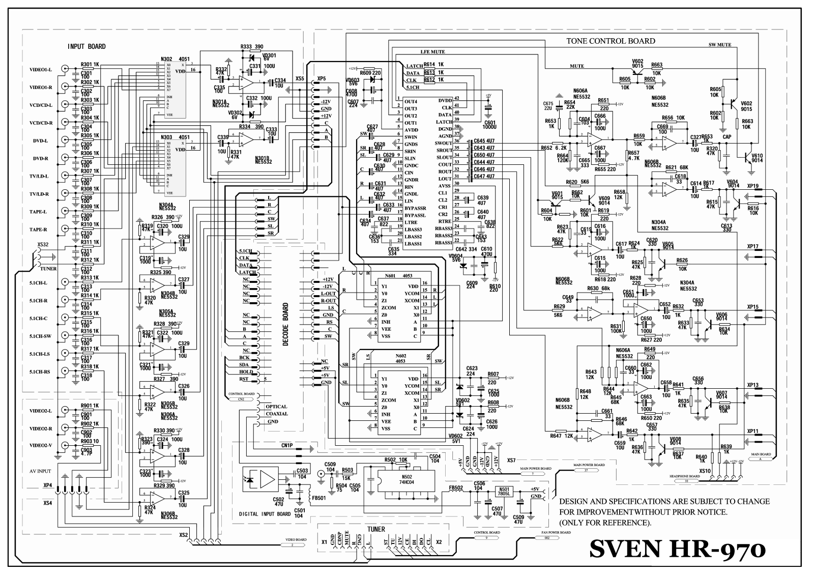 SVEN HR-970 Service Manual