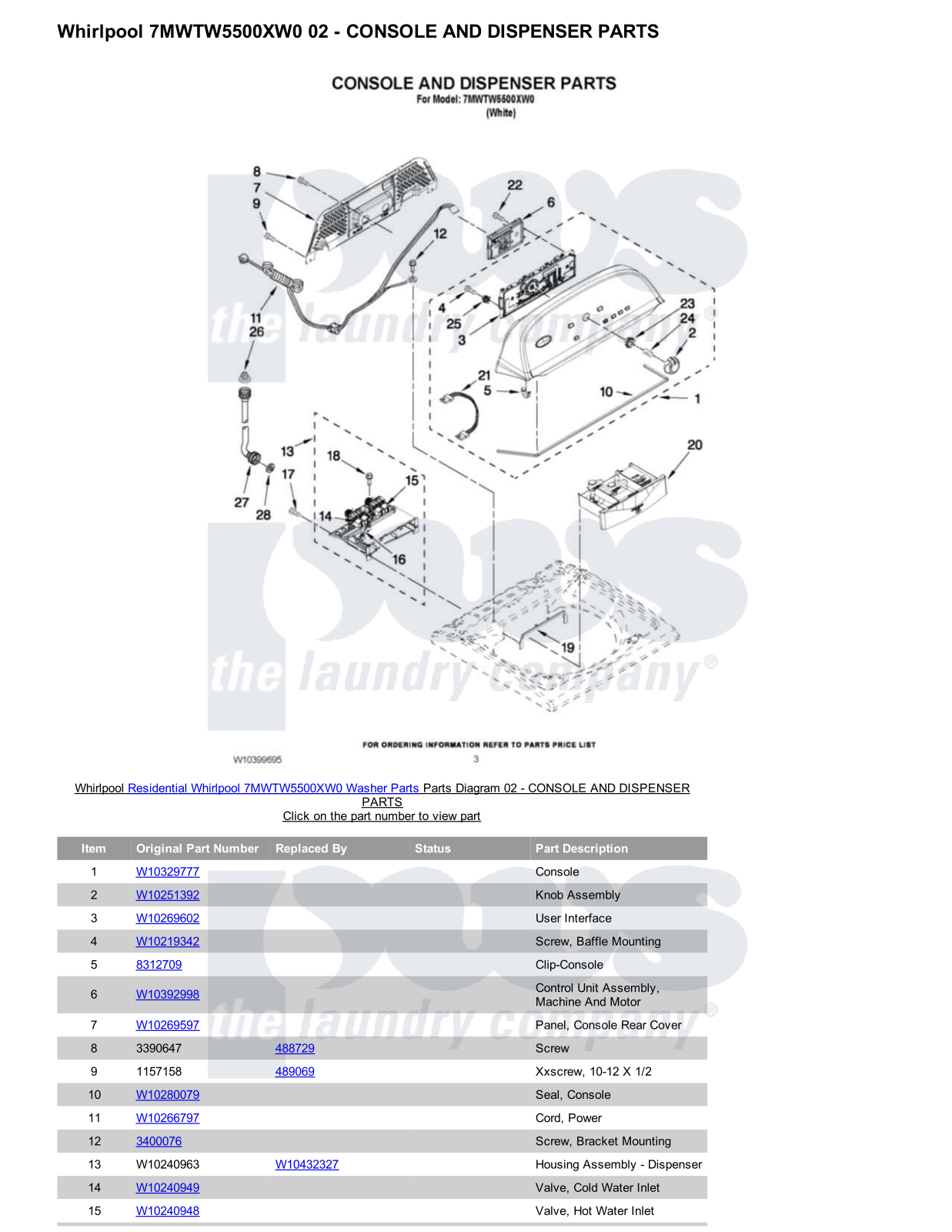 Whirlpool 7MWTW5500XW0 Parts Diagram