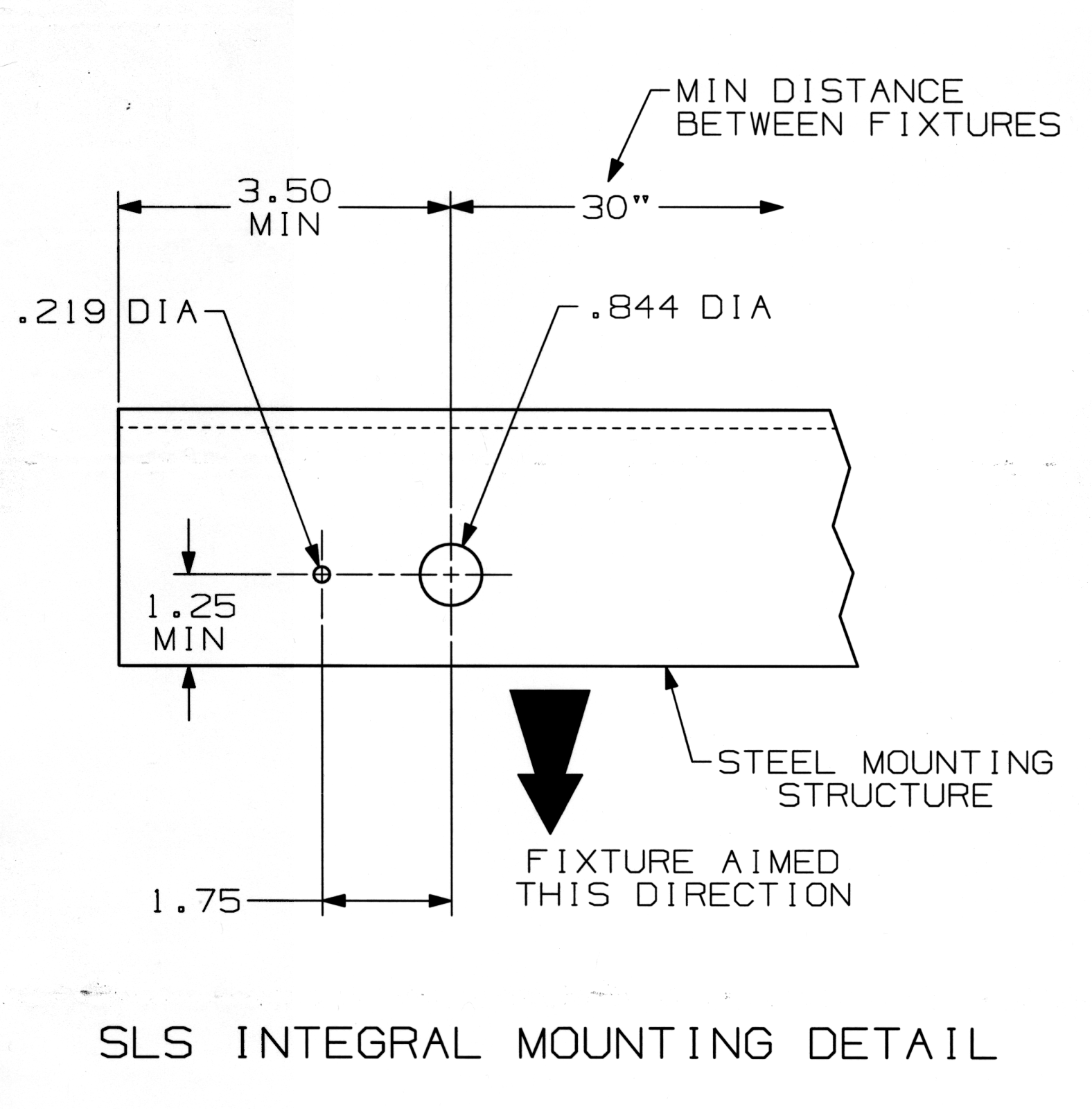 Hubbell Lighting SLS INTEGRAL MOUNTING User Manual