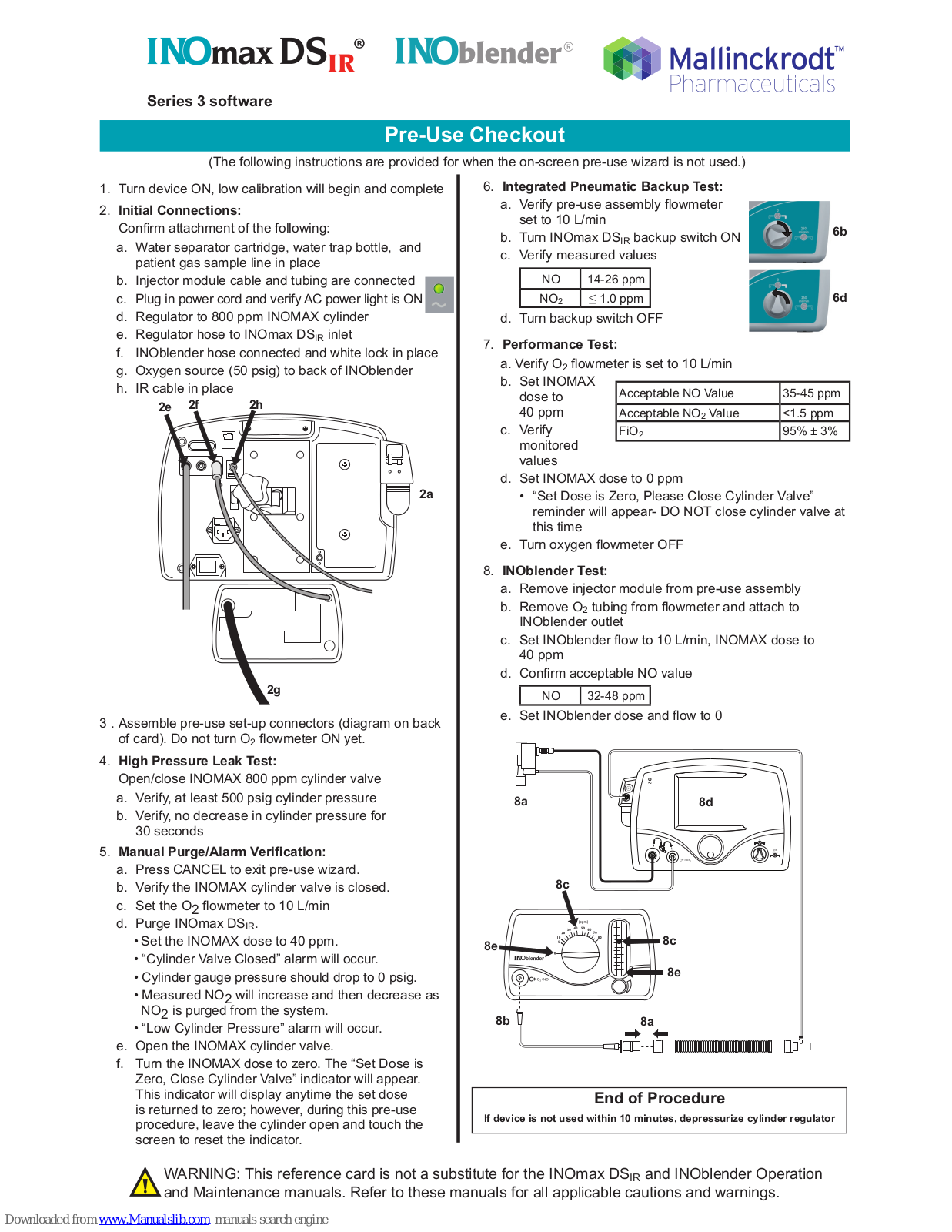 Mallinckrodt INOmax DS IR, INOblender Maintenance Manual