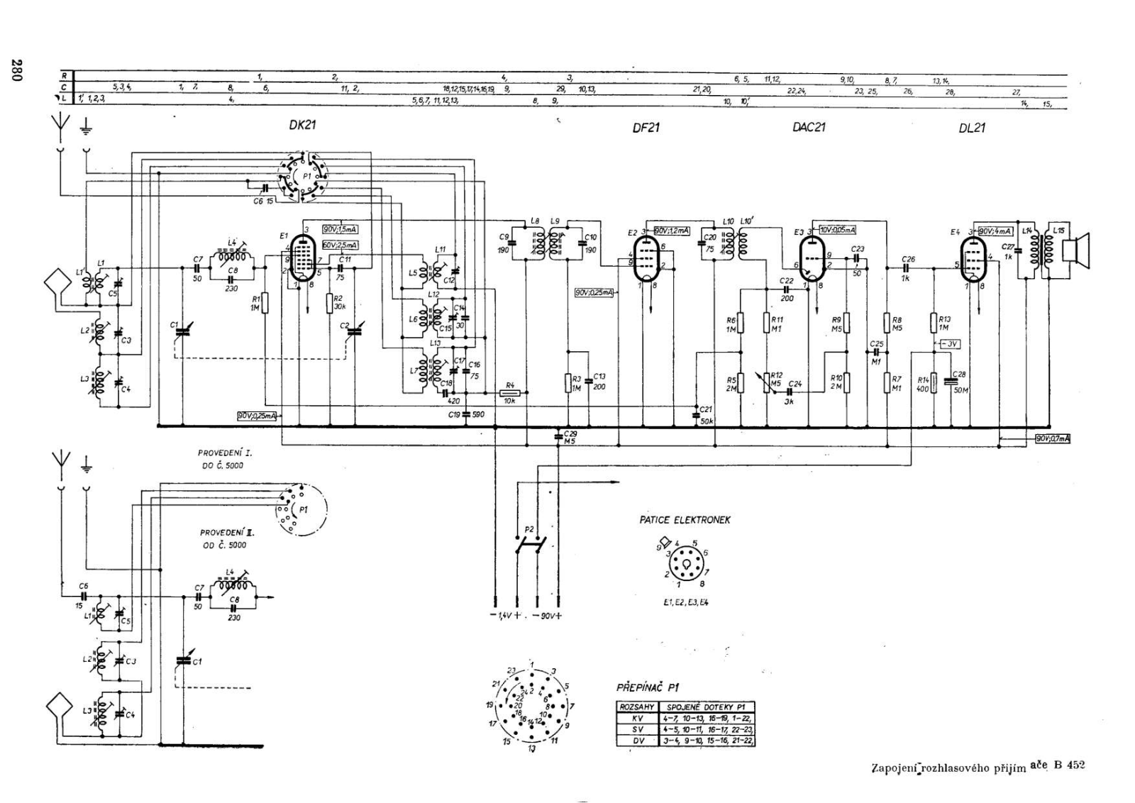 Tesla B 452 User Manual