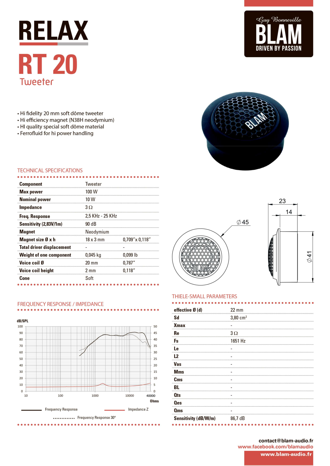 BLAM RT 20 User guide - ManualMachine.com