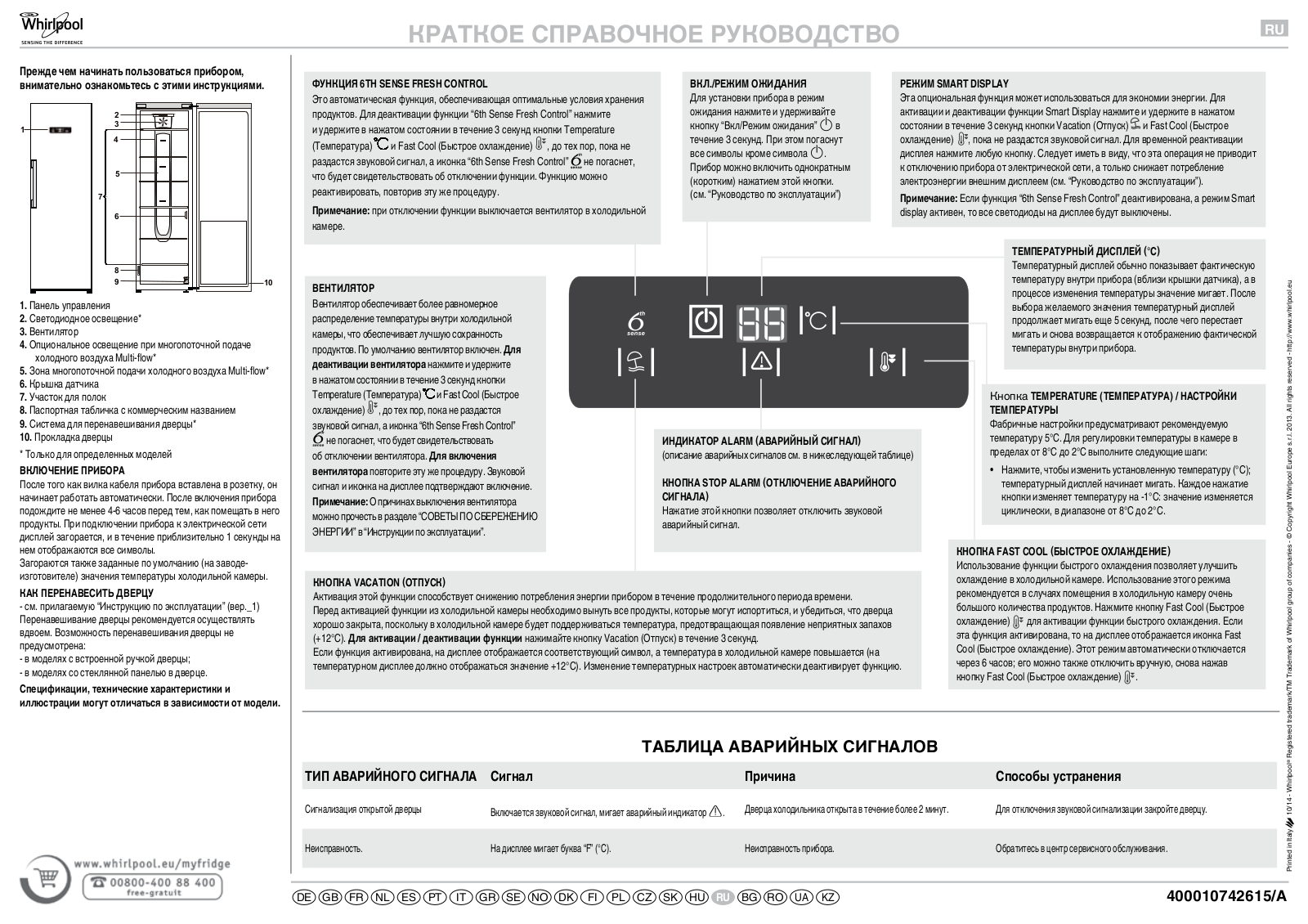 WHIRLPOOL ACO 060.1 User Manual