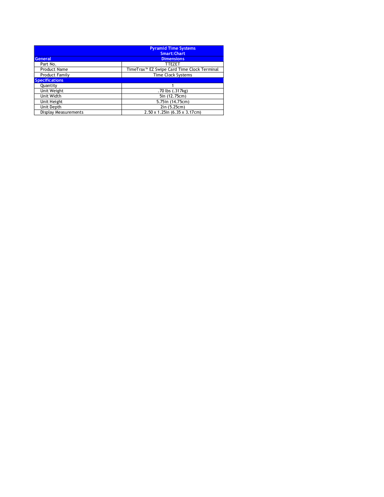 Pyramid ODXA1043 Specifications - ManualMachine.com