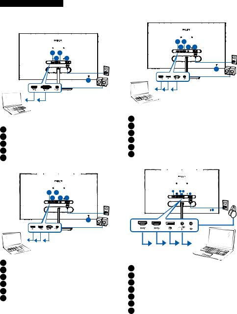 Philips 325E1C, 328E1CA, 322E1C User Manual