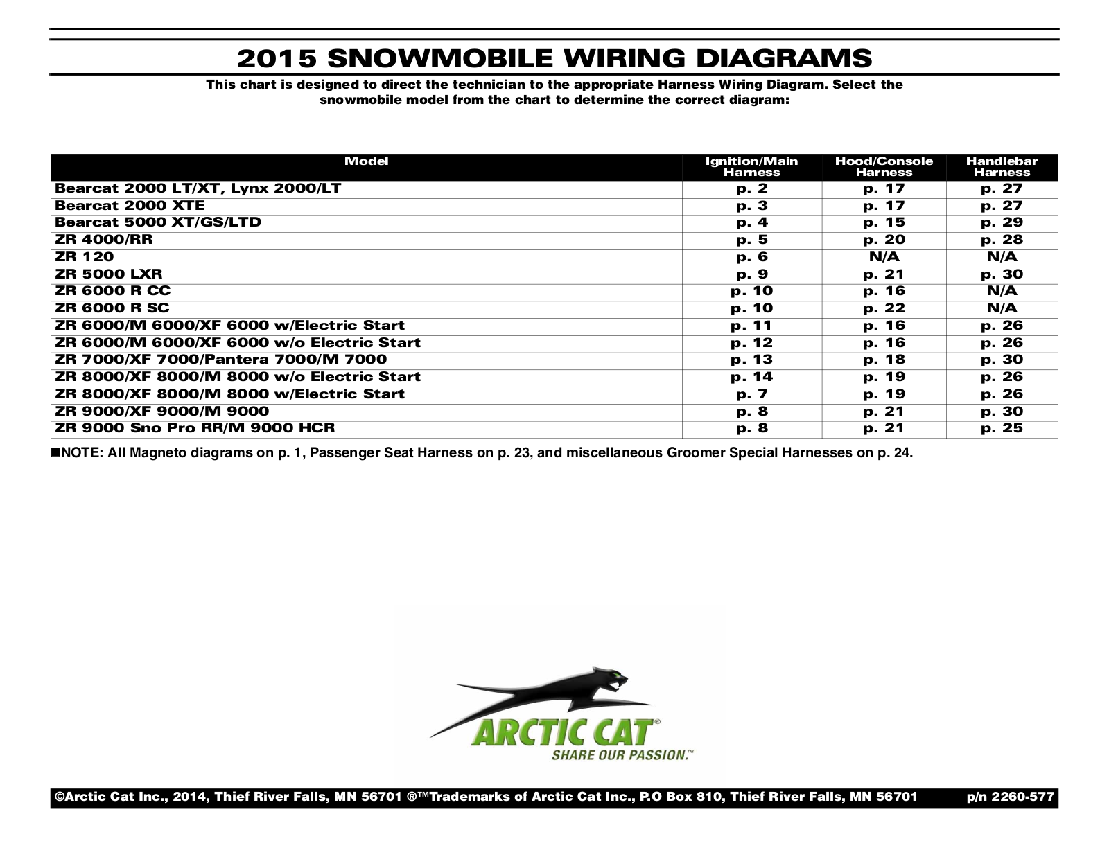 Arctic Cat SNOWMOBILE 2015 WIRING Diagram