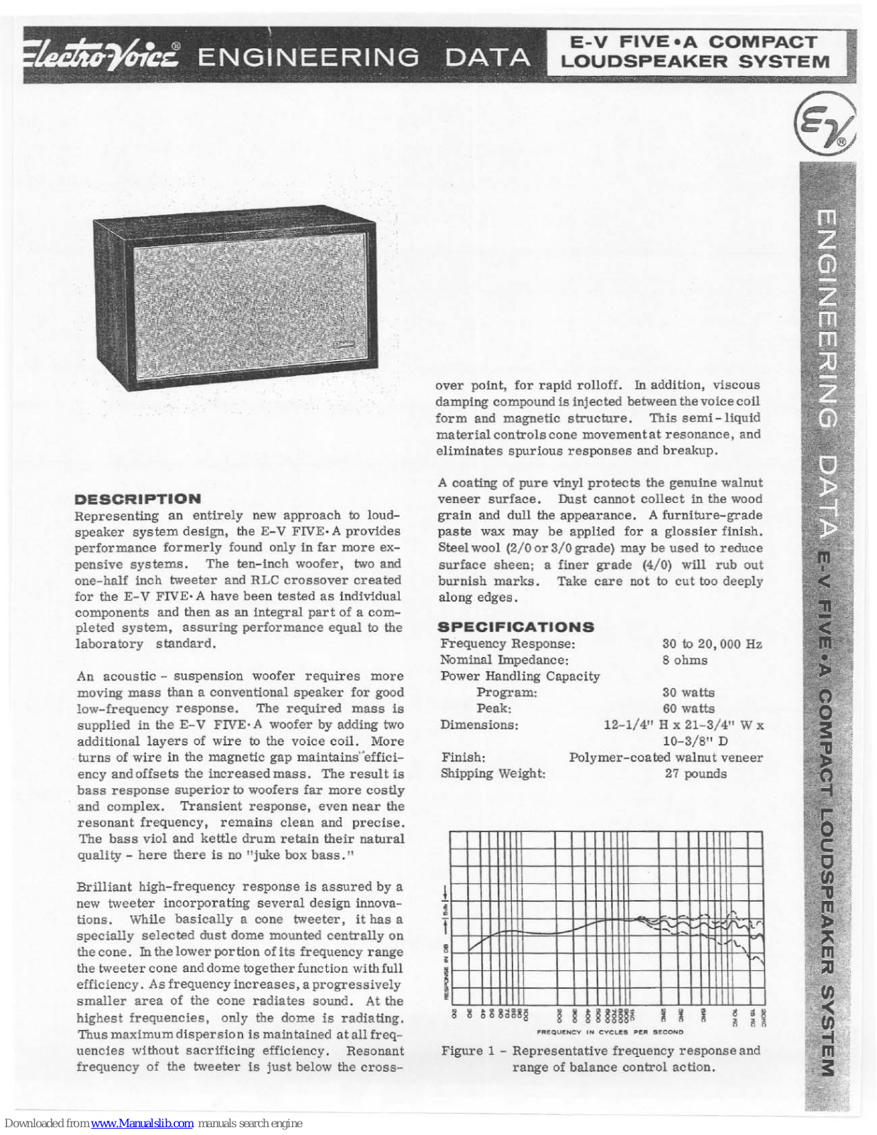 Electro-Voice E-V Five-A Engineering Data