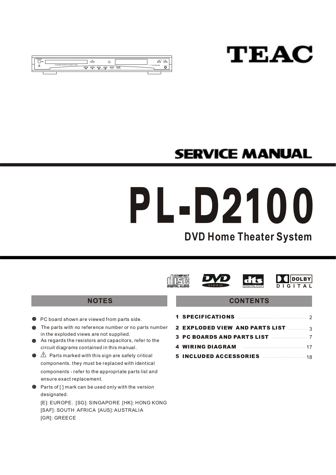 TEAC PLD-2100 Service manual