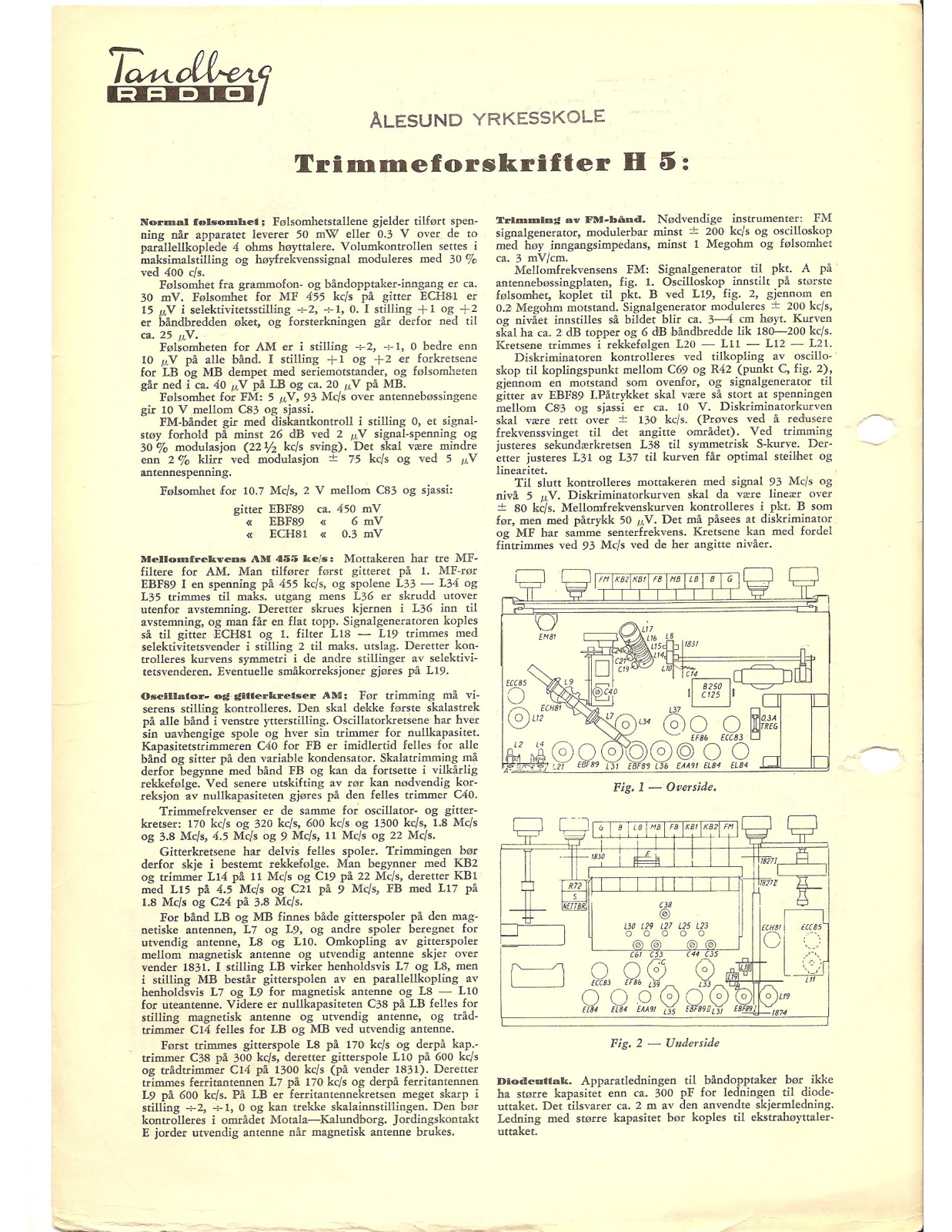 Tandberg Huldra 5 Service Manual