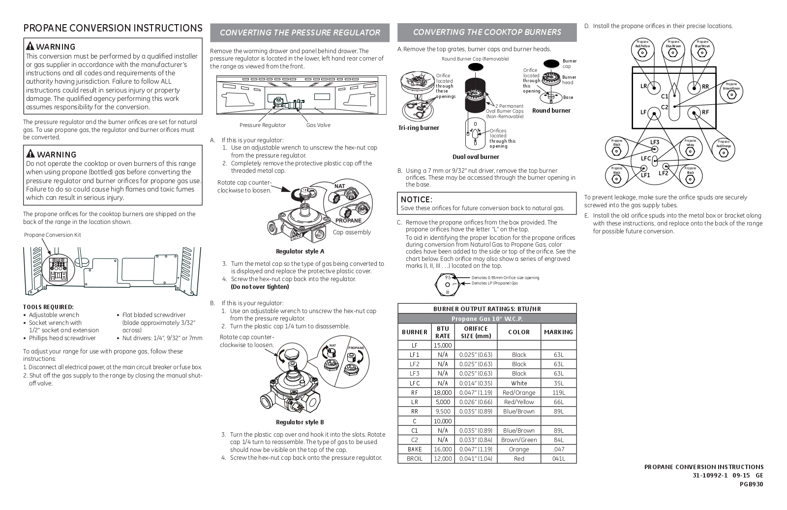 GE PGB930SEJSS Conversion Kit