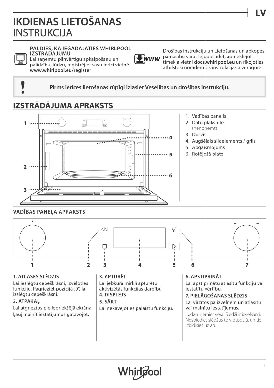 WHIRLPOOL W7 MD540 Daily Reference Guide