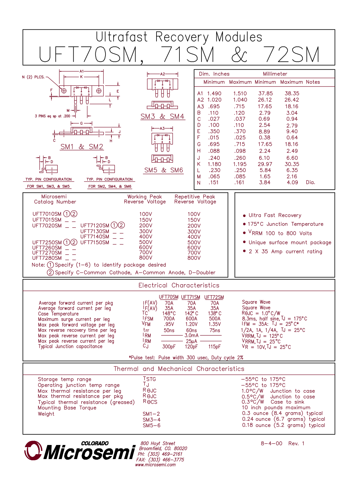 Microsemi UFT7015SM, UFT7130SM Datasheet