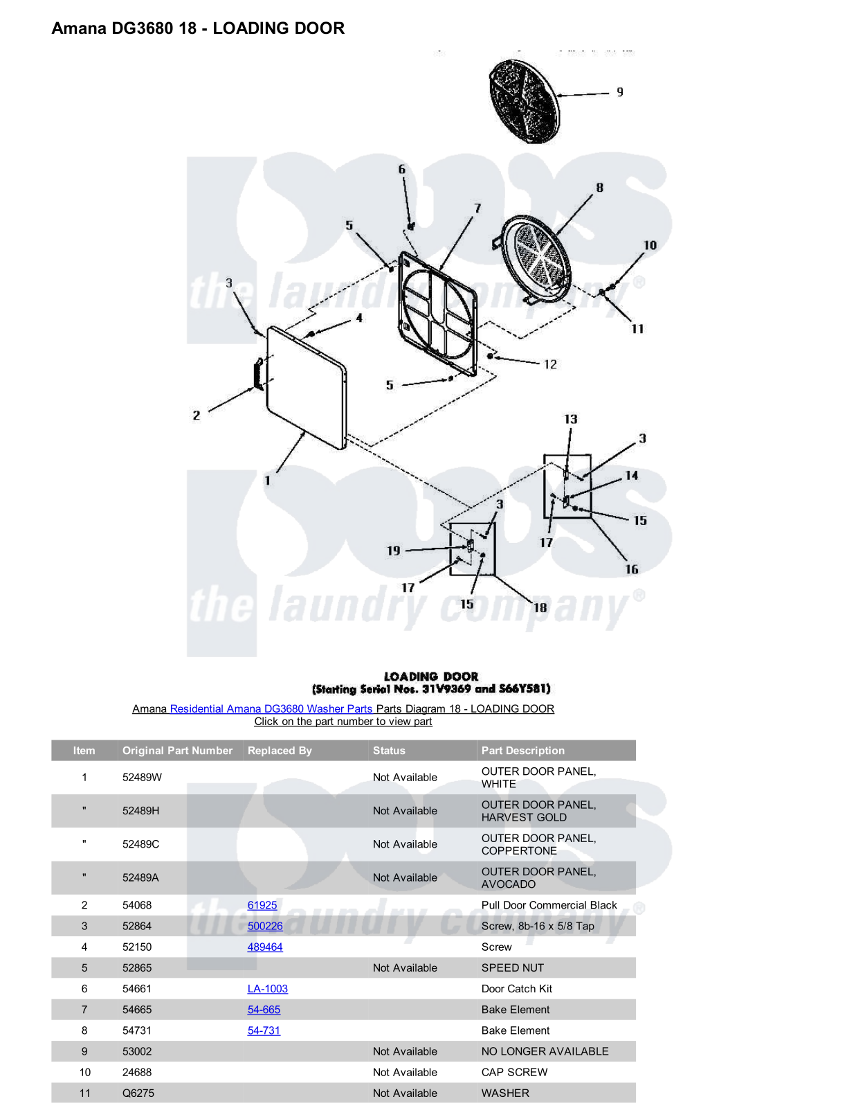 Amana DG3680 Parts Diagram