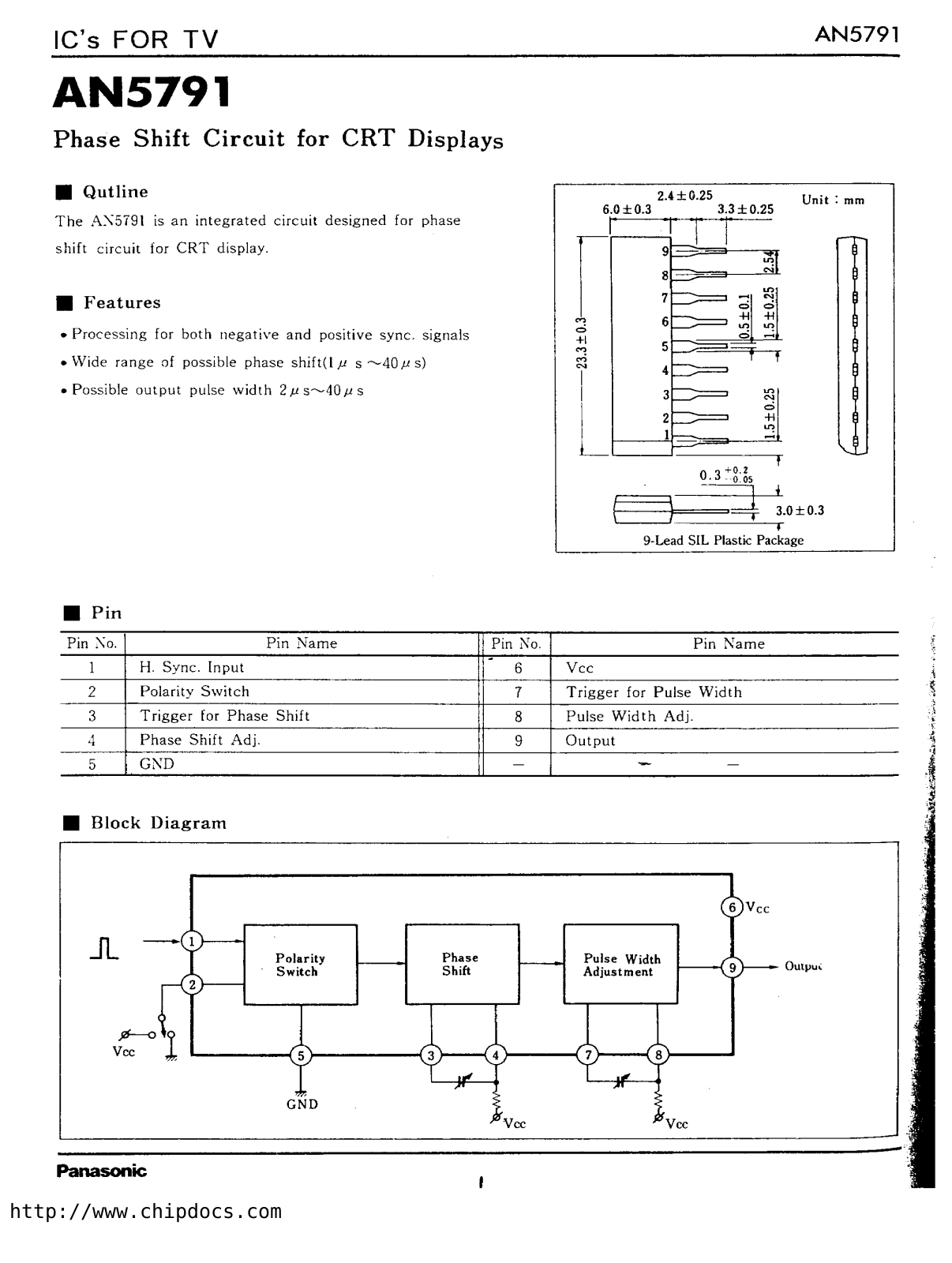 Panasonic AN5791 Datasheet