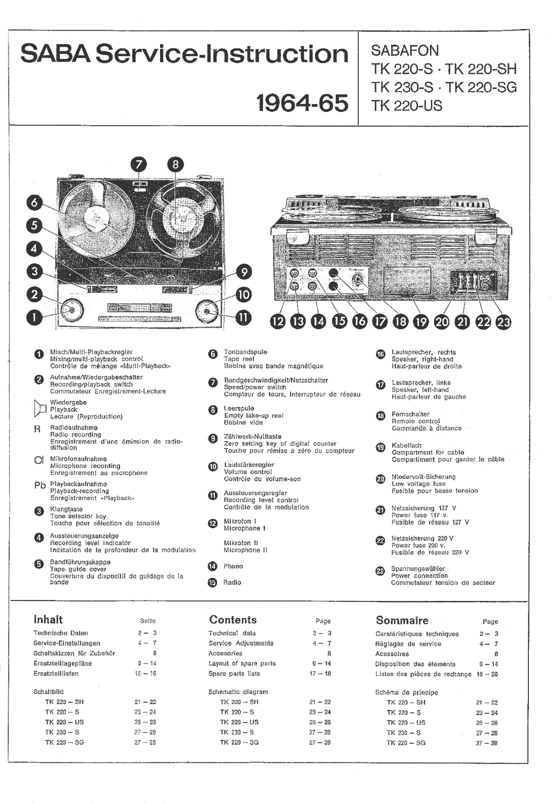 Saba TK220 Diagram - ManualMachine.com