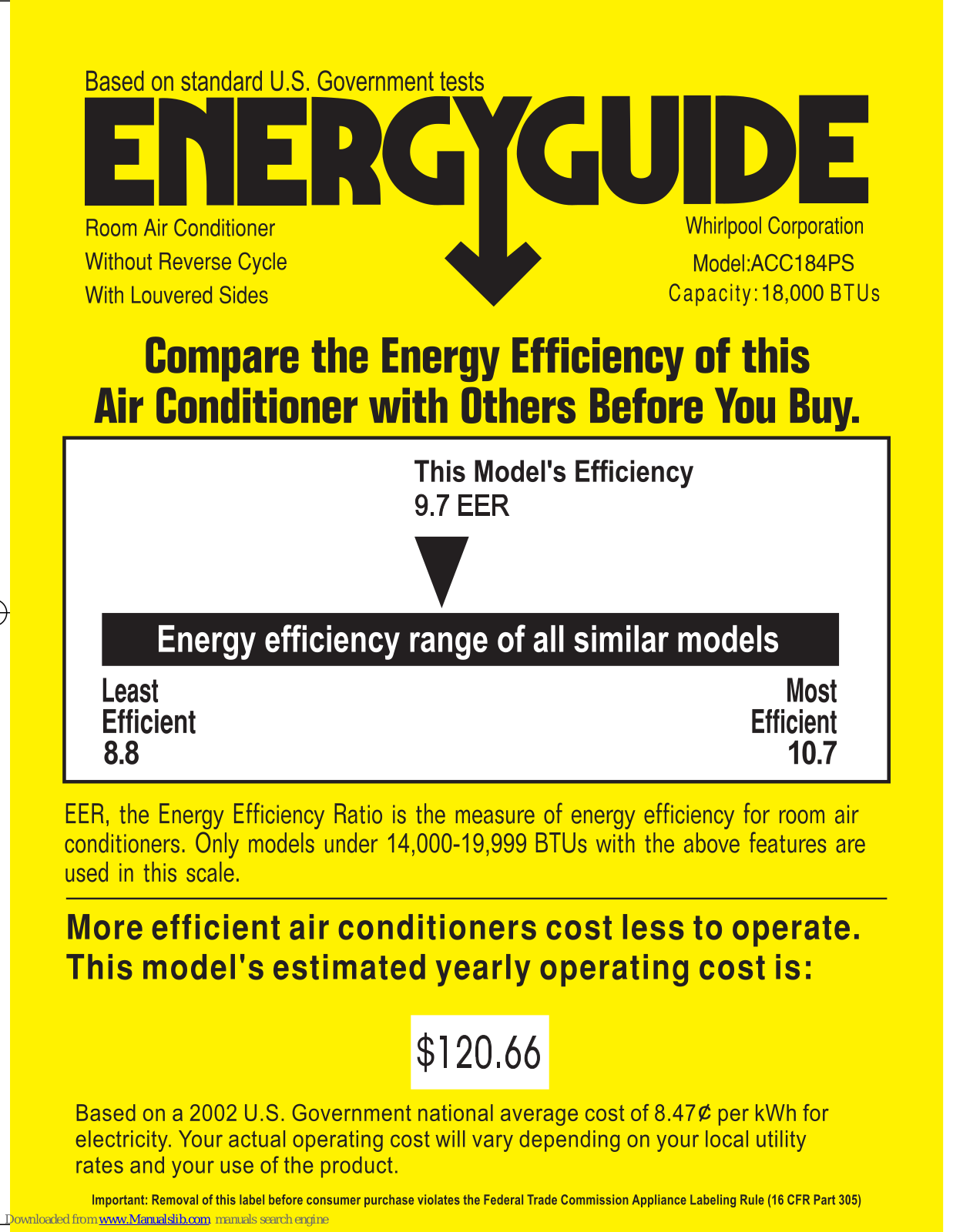 Whirlpool 63851341, ACC184PS Energy Manual
