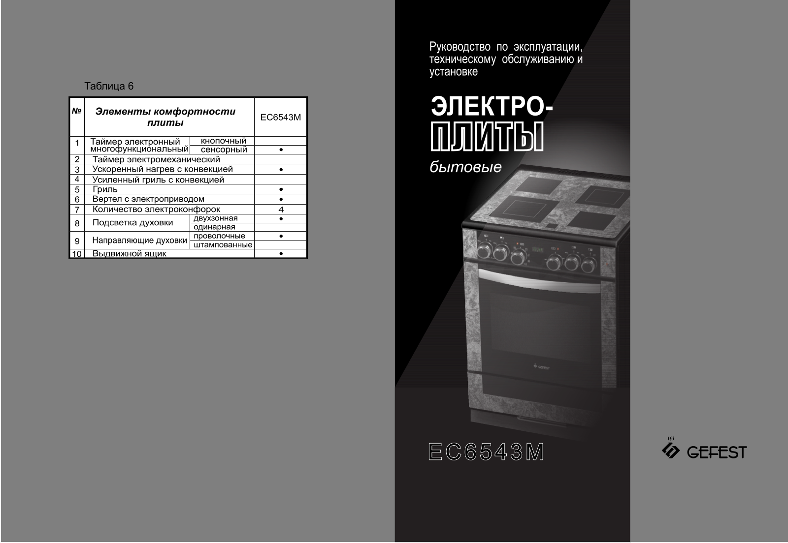 Gefest EC 6543 М1 User manual