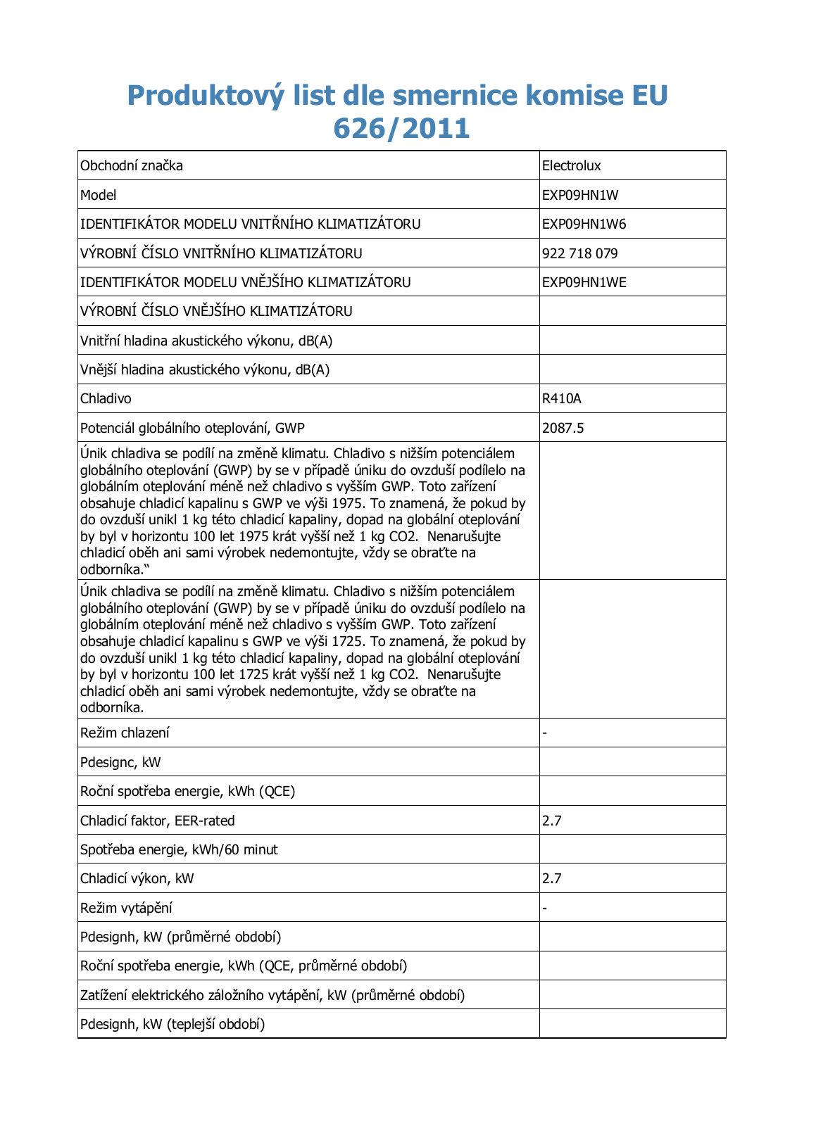 Electrolux EXP09HN1W6 User Manual