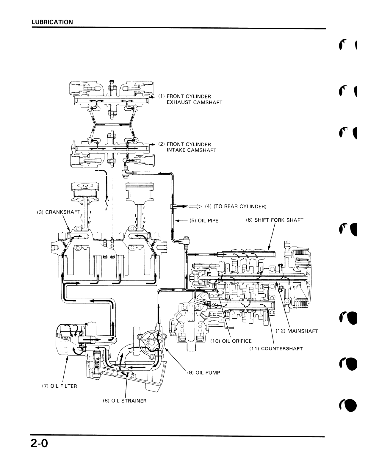 Honda VF700C Magna 1987 Service Manual 87mag 02