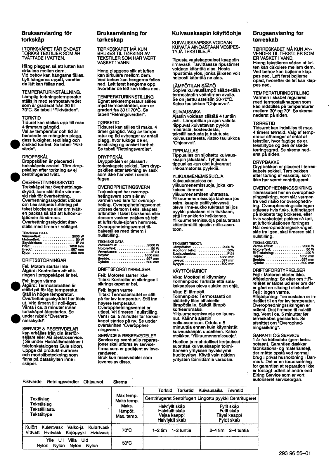 AEG WR5210AA, WD203A User Manual