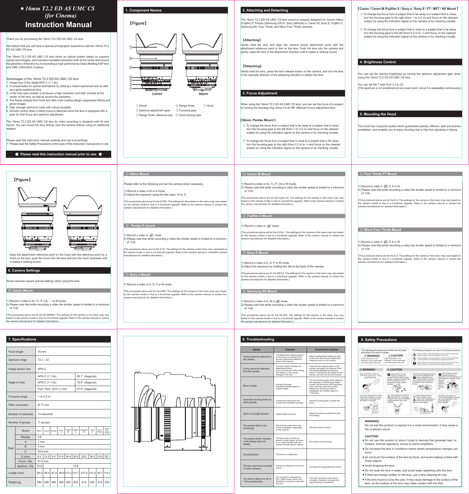 Samyang SYCV16M-MFT, SYCV16M-S, SYCV16M-NEX, SYCV16M-N, SYCV16M-C User manual