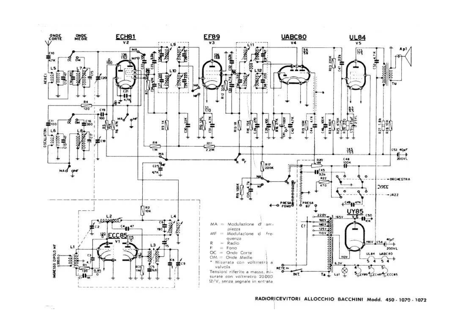 Allocchio Bacchini 45010701072 schematic - ManualMachine.com