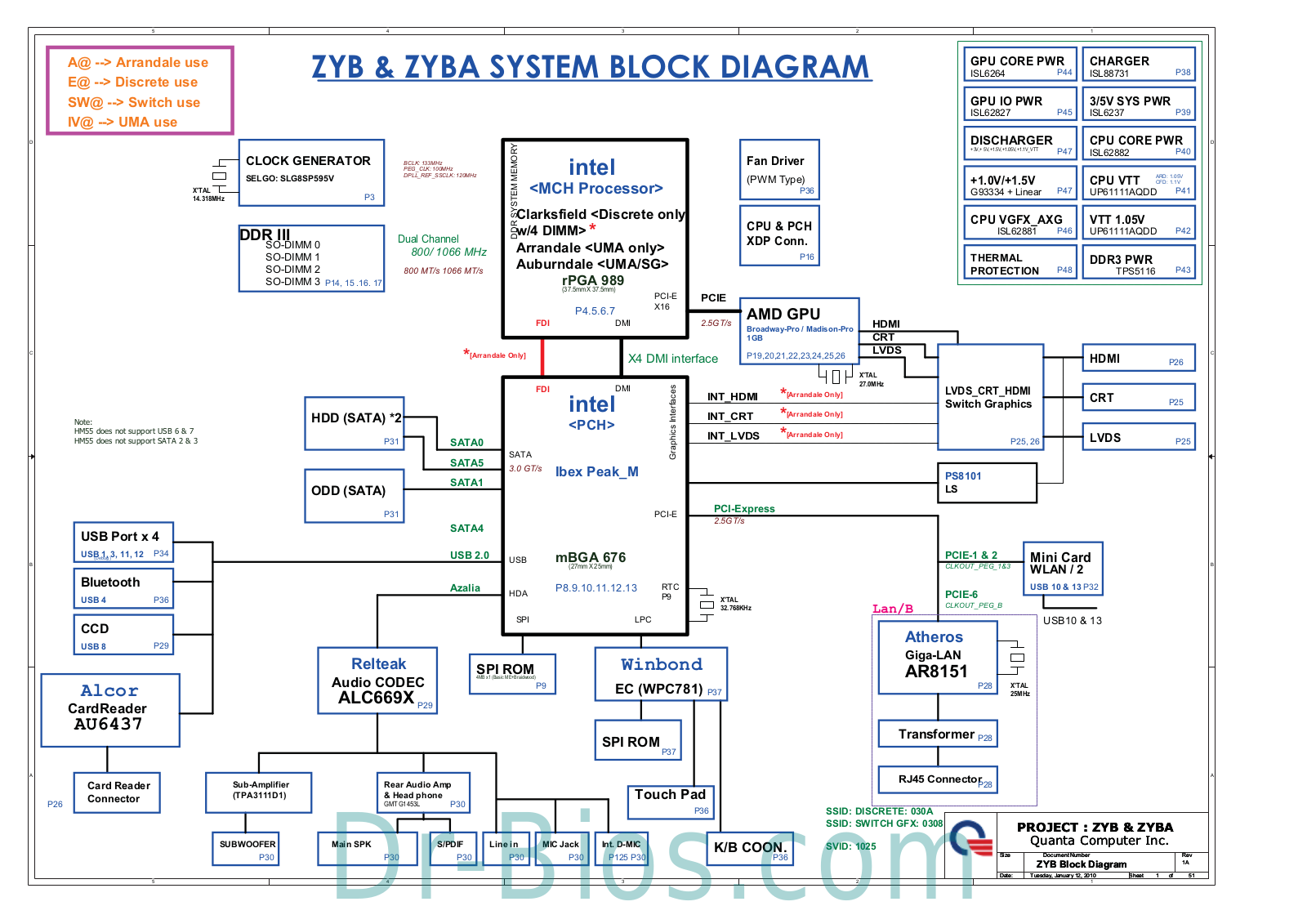 Acer Aspire 7745 Schematic