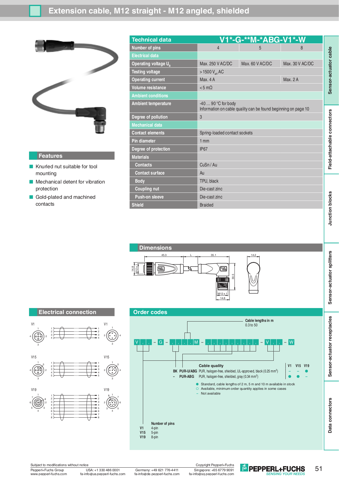 Pepperl Fuchs V1*-G-**M-*ABG-V1*-W Data Sheet