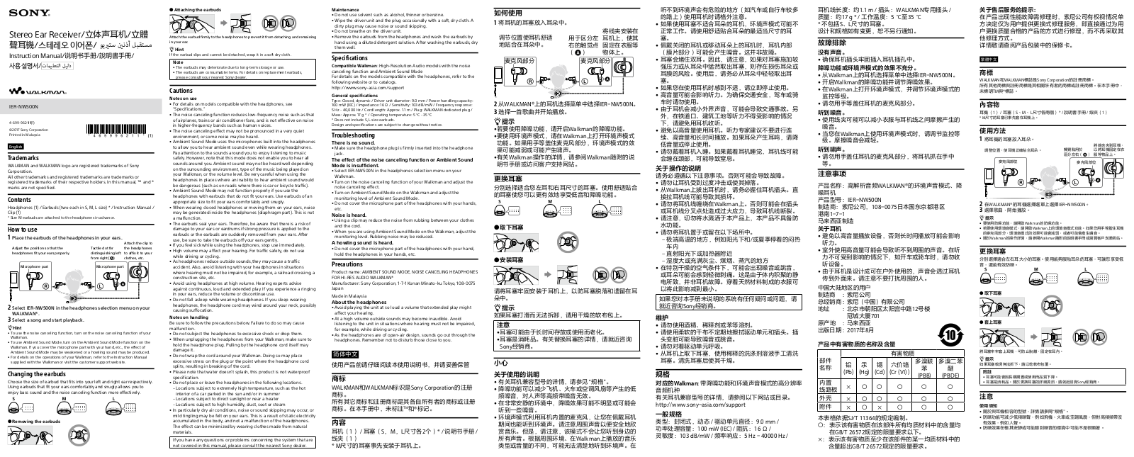 Sony IER-NW500N Users guide - ManualMachine.com