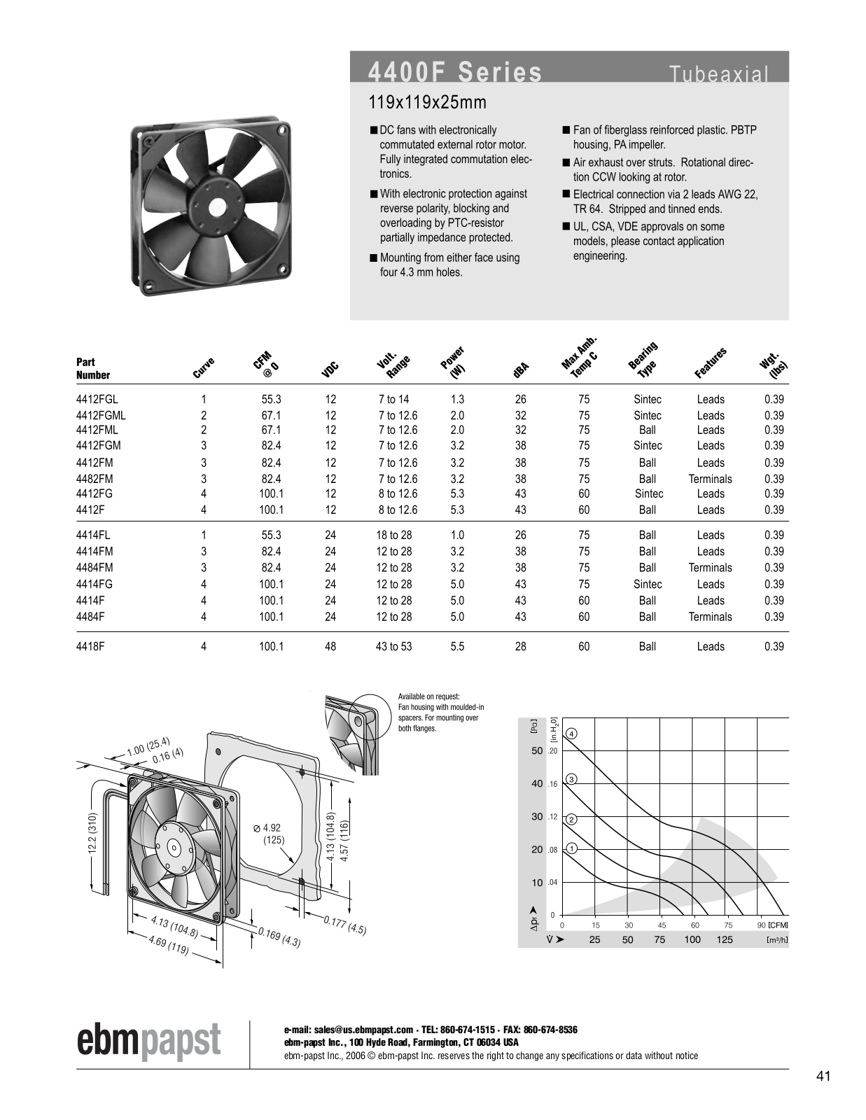 ebm-papst DC fans Series 4400F Catalog Page