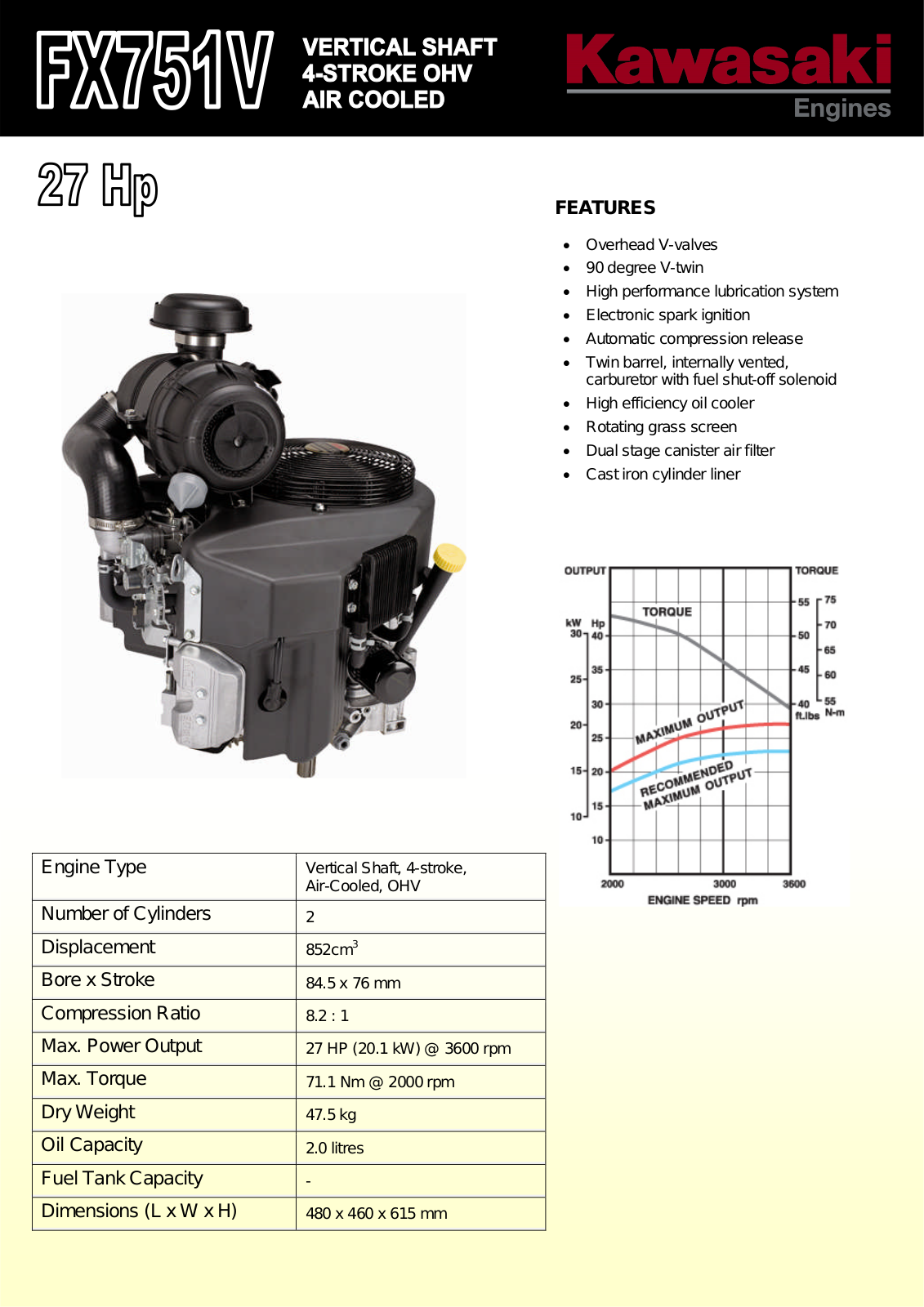 Kawasaki FX751V User Manual