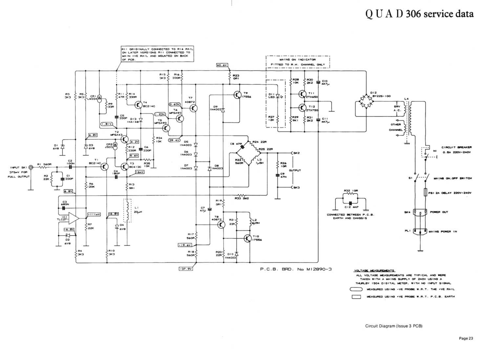 Quad 306-Data Service Data