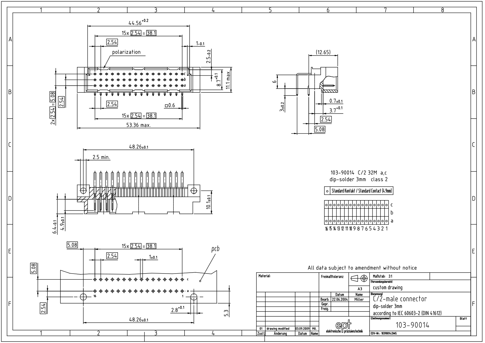 EPT ML-C2 32W 90014_01 - ManualMachine.com