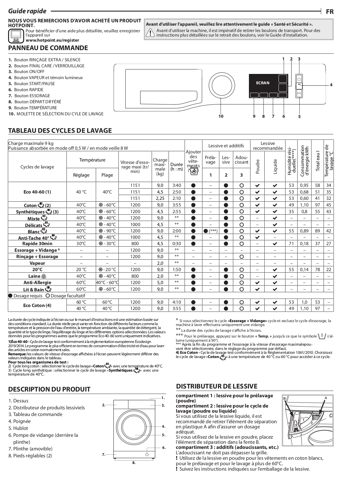 HOTPOINT/ARISTON NM11923WWFR N Daily Reference Guide