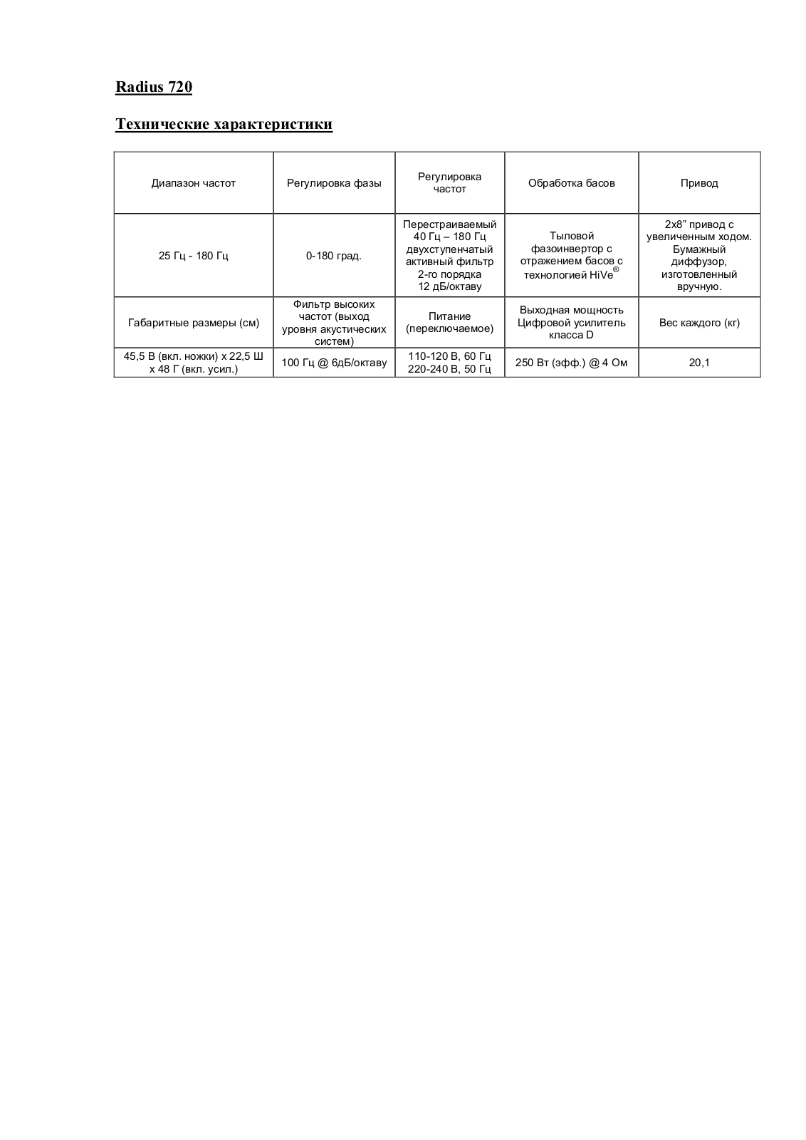 Monitor Audio Radius 720 User Manual