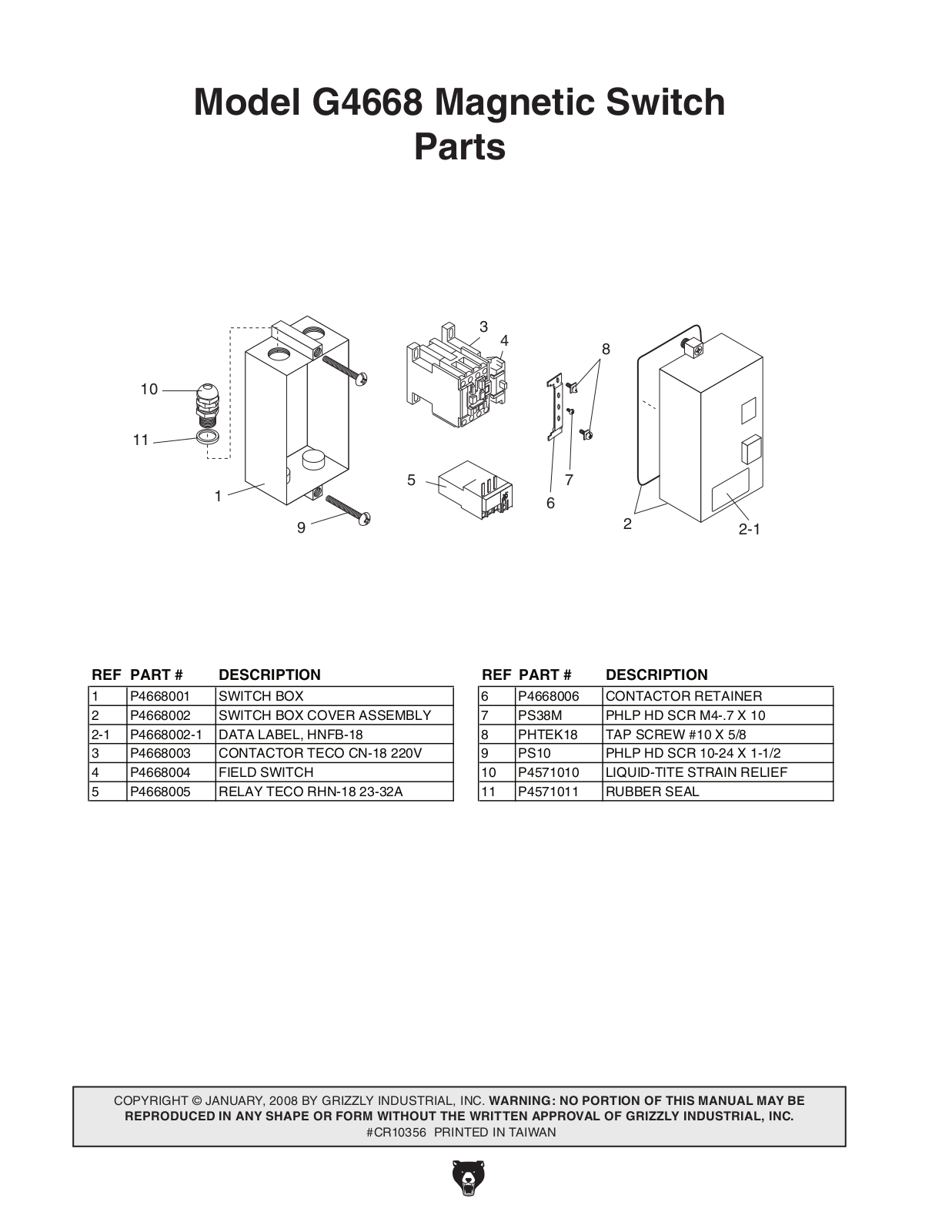 Grizzly G4668 User Manual