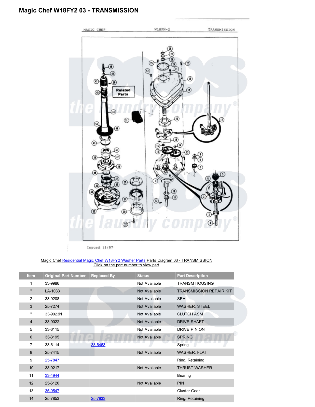 Magic Chef W18FY2 Parts Diagram