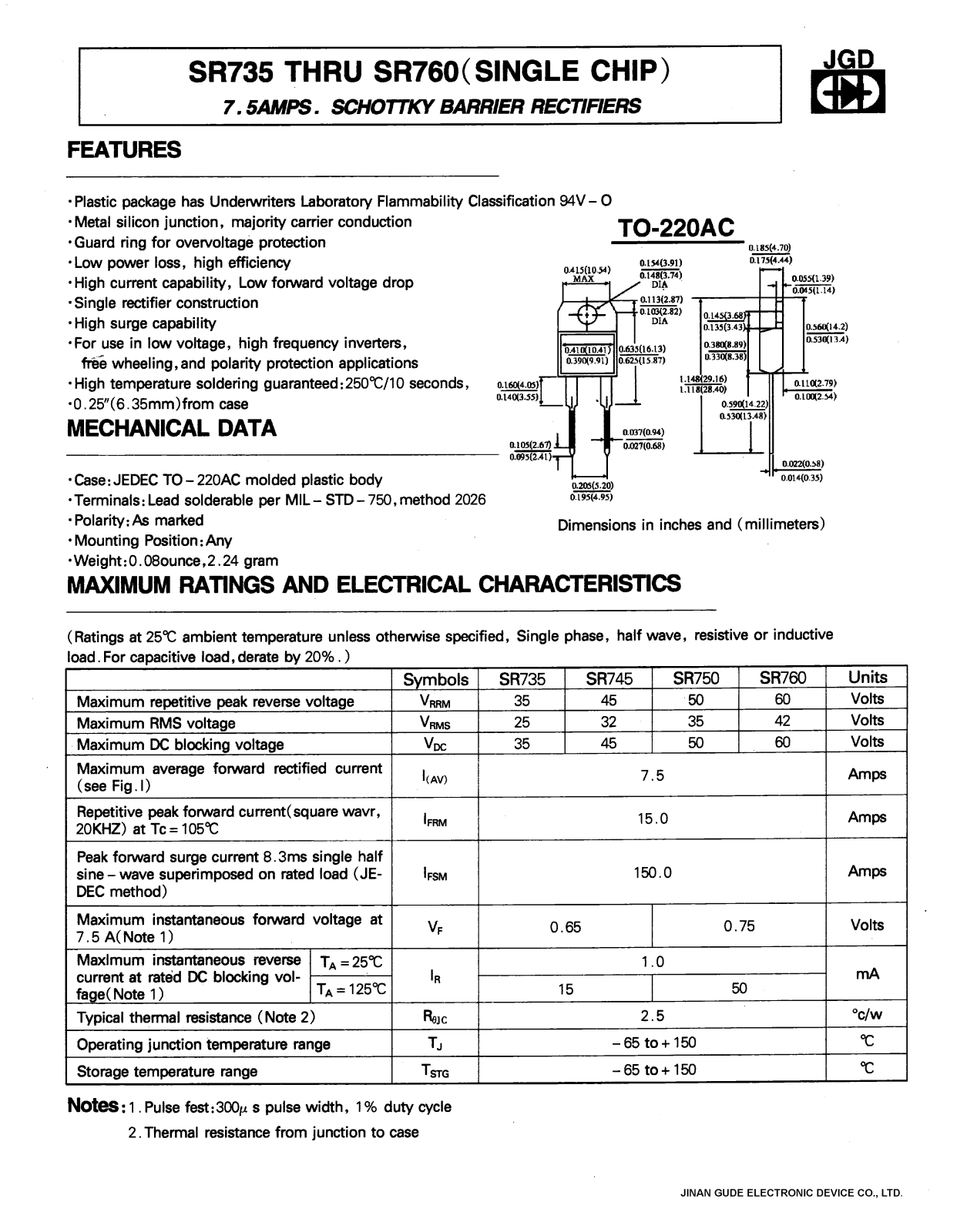 JGD SR760, SR750, SR745, SR735 Datasheet