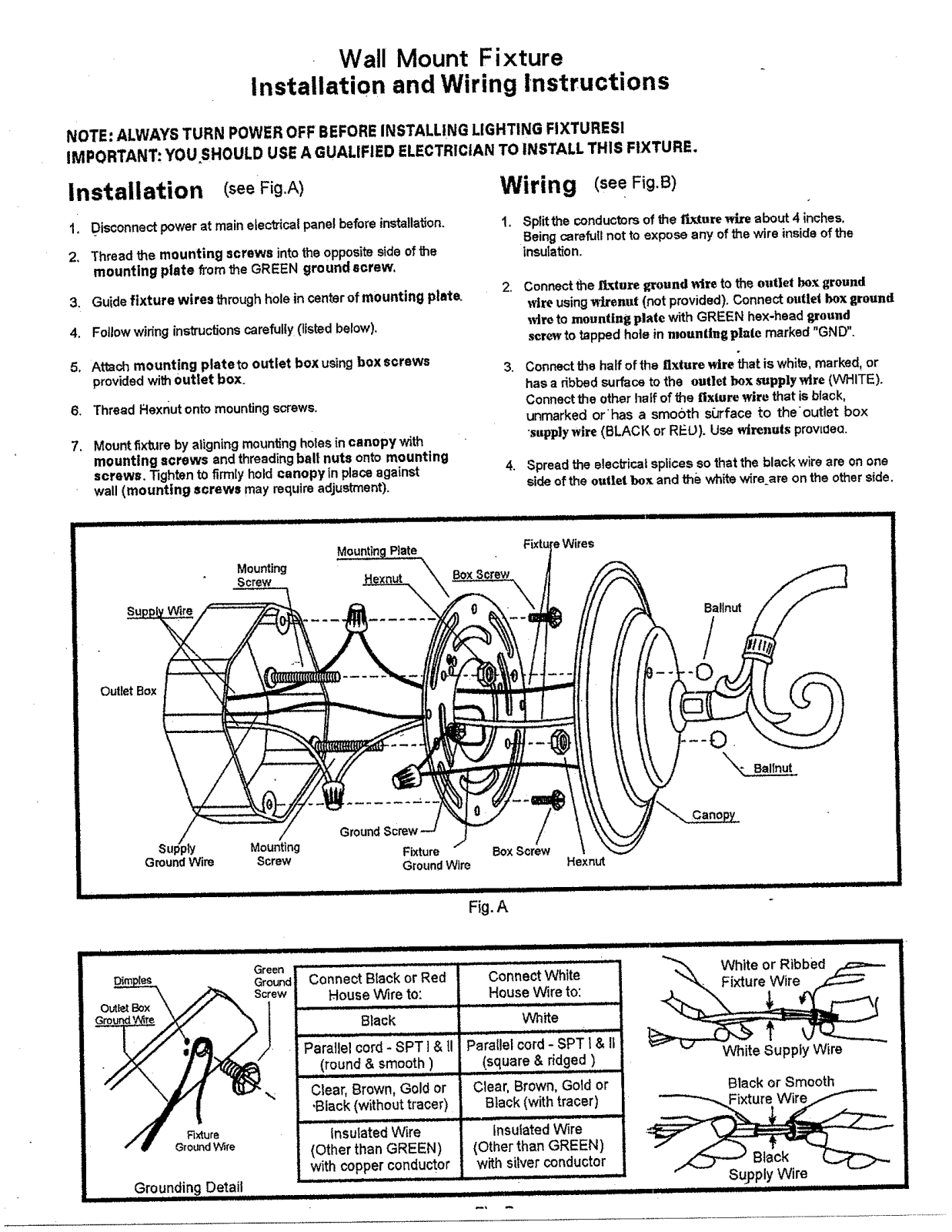 Union Rustic WRME1213 Installation & Assembly - ManualMachine.com