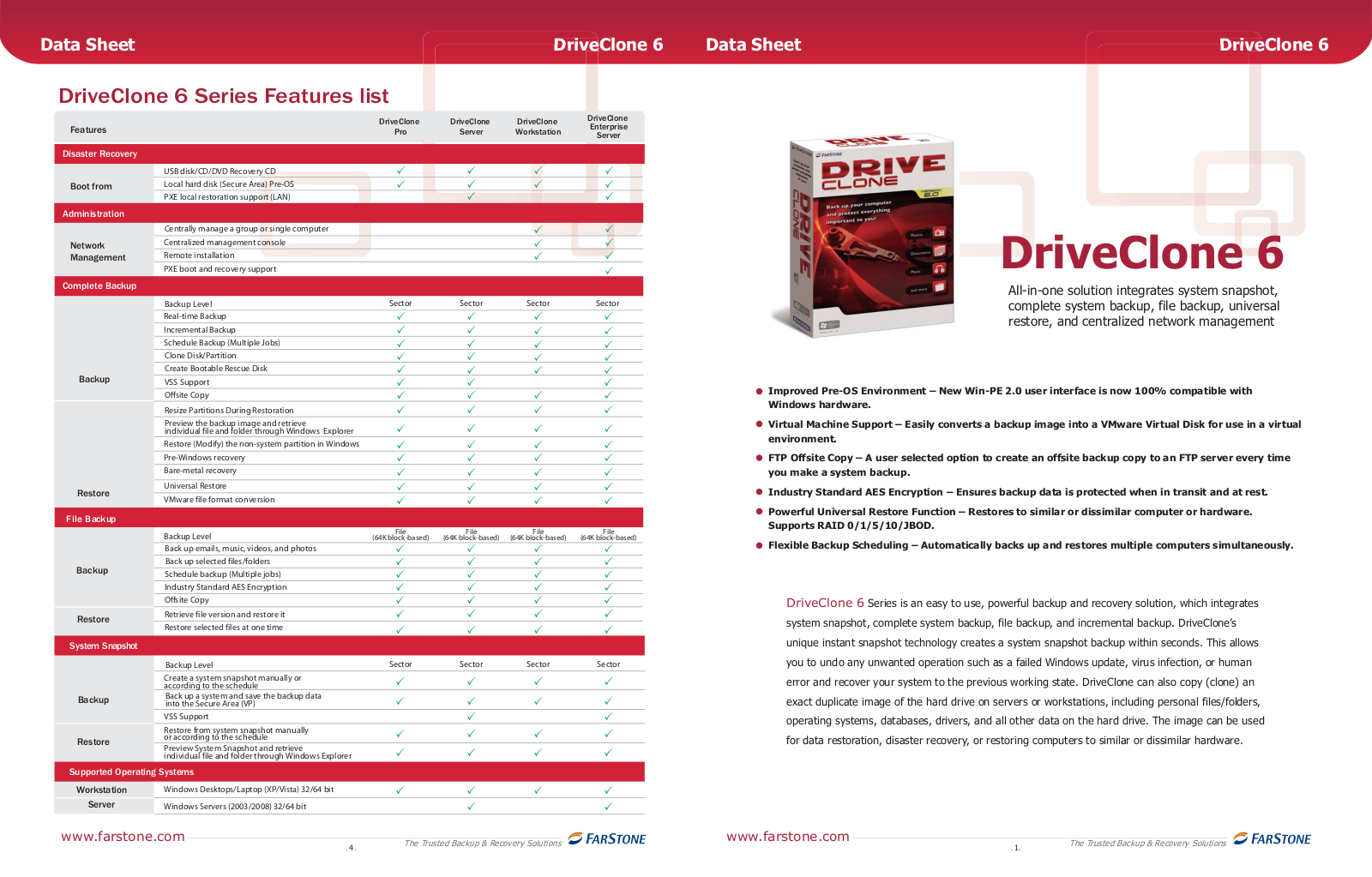 Farstone DRIVE CLONE 6 DATASHEET