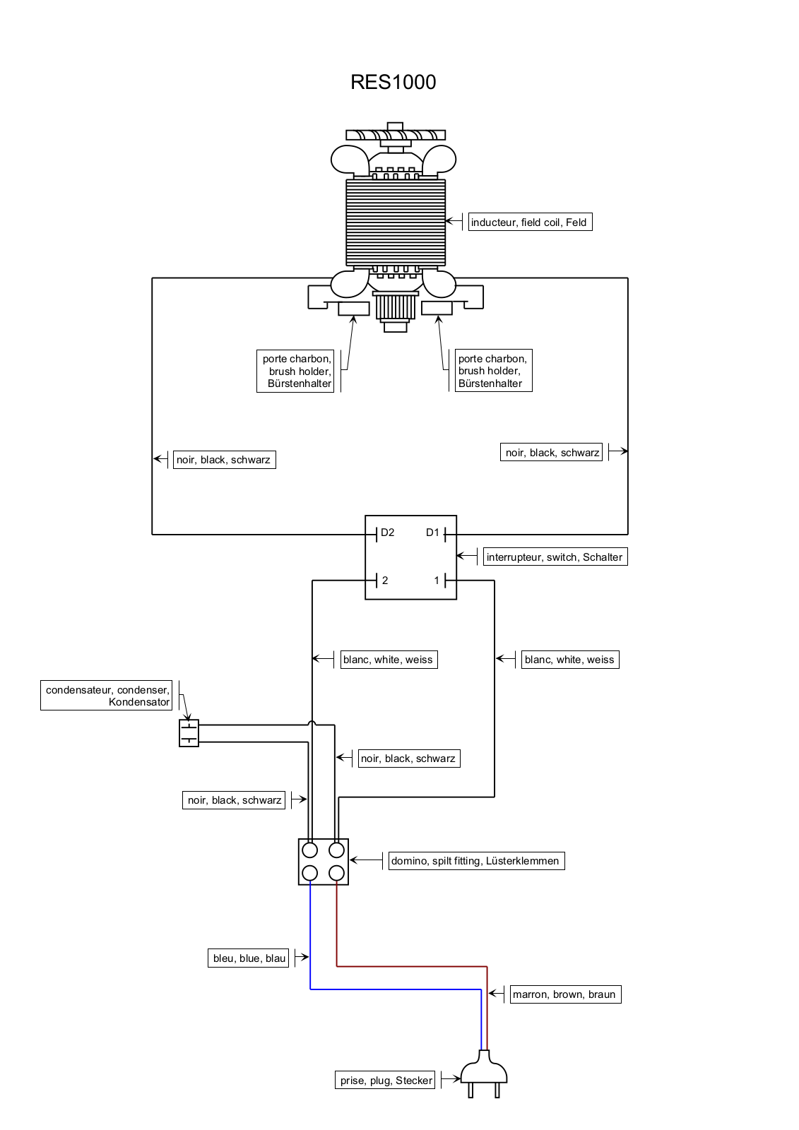 Ryobi RES1000 User Manual