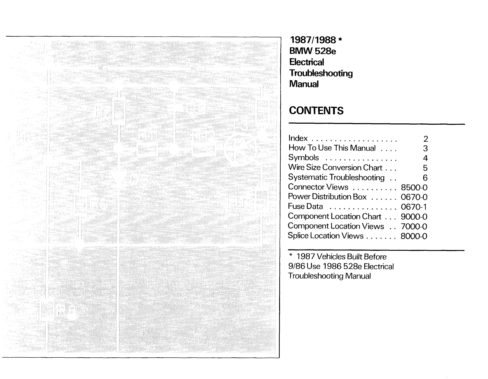 BMW 528e 1987 User Manual