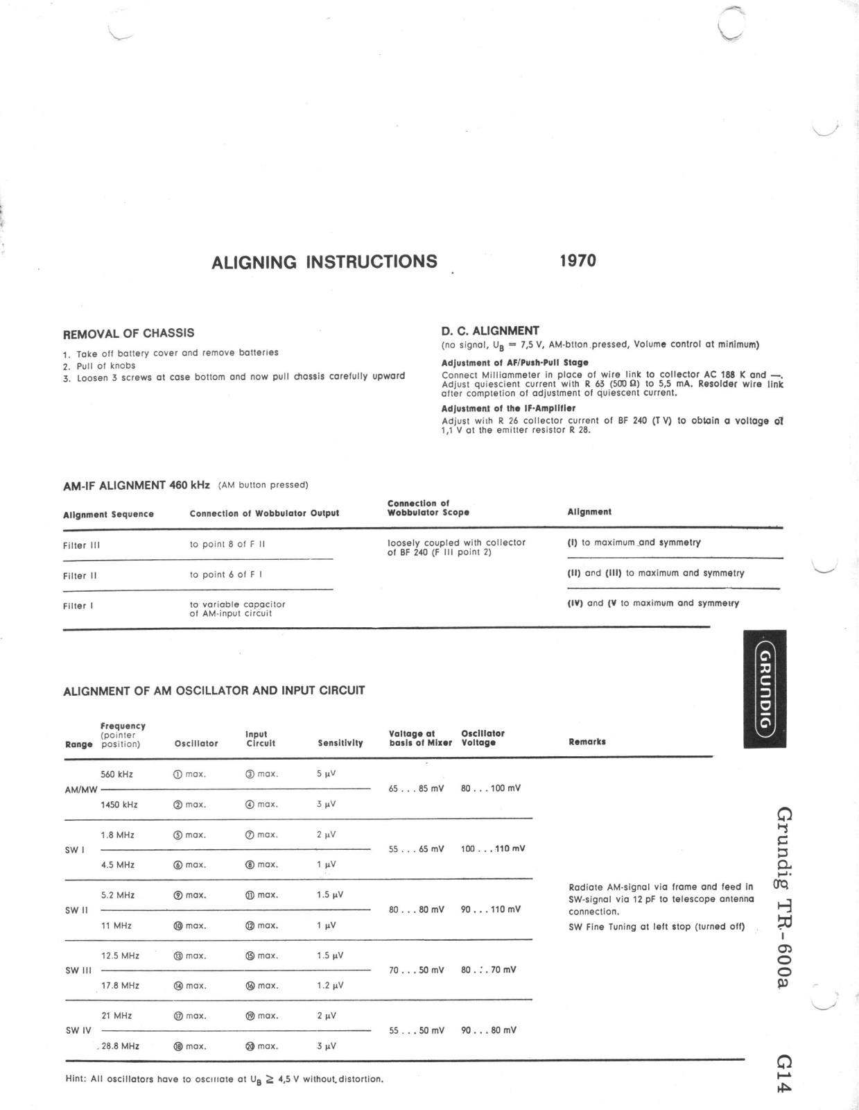 Grundig TR-600-A Service Manual