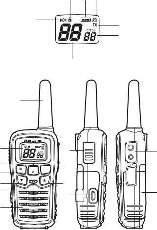 Midland XT 50 User guide